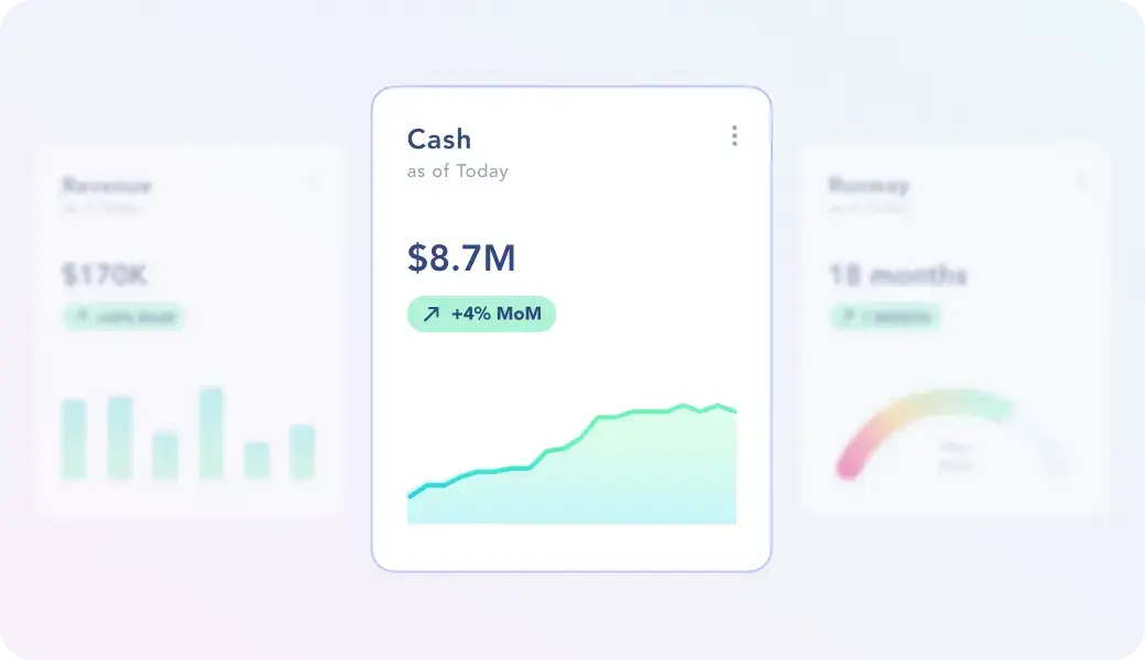 Dashboard cards